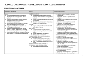 ITALIANO primaria CURRICOLO UNITARIO