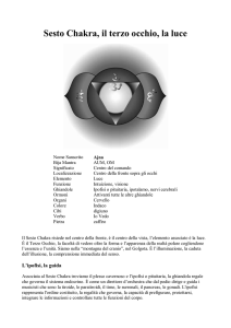 Sesto Chakra, il terzo occhio, la luce