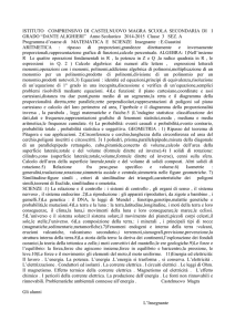 ISTITUTO COMPRENSIVO DI CASTELNUOVO MAGRA SCUOLA
