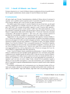2.3.3 I vincoli di bilancio non lineari