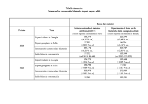 interscambio commerciale bilaterale, import, export, saldi