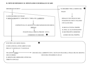 il mito di minosse e il minotauro e di dedalo e icaro