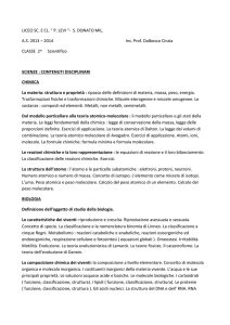 PROGRAMMA scienze 2C