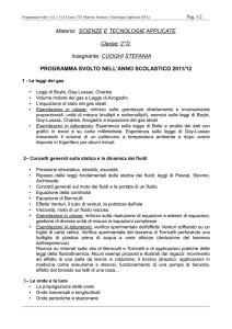 Materia: SCIENZE E TECNOLOGIE APPLICATE Classe: 2° D