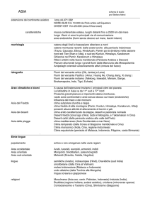 schema di studio ASIA
