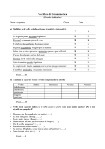 Esercizi di Grammatica Italiana: Modo Indicativo