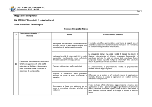 MappaCompetenze-Fisica
