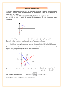 LUOGHI GEOMETRICI