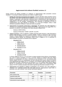 1 Aggiornamenti del software Giuditta© versione 3.2