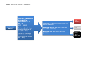 OBBLIGO DENUNCIA DI MALATTIA PROFESSIONALE Art 139 DPR