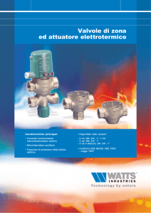 Valvole di zona ed attuatore elettrotermico
