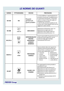 le norme dei guanti