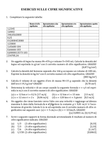 ESERCIZI SULLE CIFRE SIGNIFICATIVE
