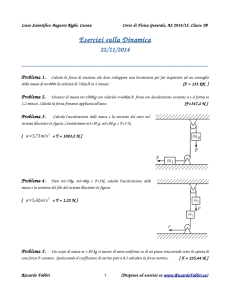 Esercizi sulla Dinamica