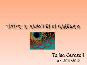 Modello di crescita di punta