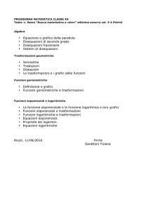 Equazione e grafico della parabola • Disequazioni di secondo grado