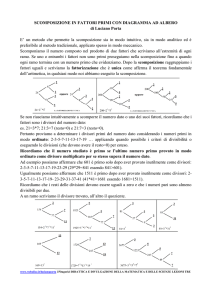 scomposizione in fattori primi con diagramma ad albero