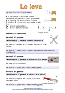 Leve di 1° genere Leve di 2° genere Leve di 3° genere