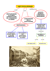 I MOTI RIVOLUZIONARI