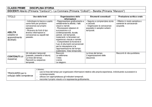 storia - IC “Carducci”