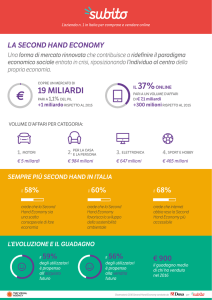 INFOGRAFICA SUBITO - DOXA _ SECONDO HAND