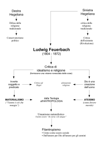 Ludwig Feuerbach