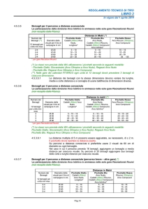 Libro 1