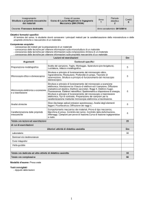 Insegnamento Struttura e proprietà meccaniche dei materiali Corso
