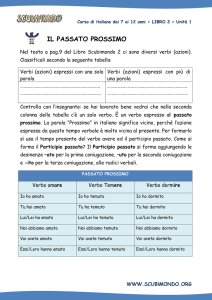 Il passato prossimo
