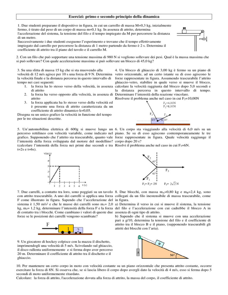 Esercizi: Primo E Secondo Principio Della Dinamica