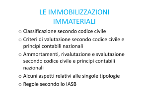 Le immobilizzazioni immateriali