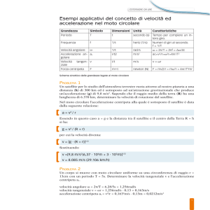 Esempi applicativi del concetto di velocità ed accelerazione nel
