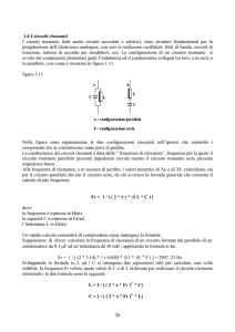 il dei circuiti risonanti