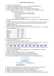 ESERCIZIO POWERPOINT xp 1. Creare una nuova presentazione 2