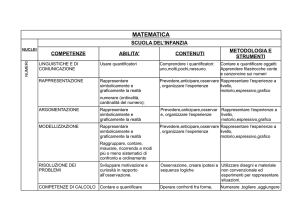 matematica - IC Budrio