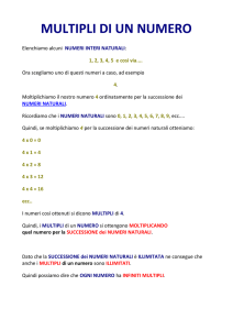 Multipli di un Numero: Lezione di Matematica