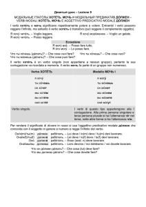 Lezione 9 (Verbi modali хотеть, мочь e aggettivo predicativo