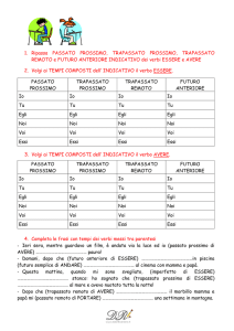 Esercizi di grammatica: tempi composti (essere e avere)