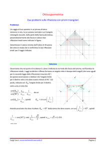 Ottica geometrica ( ) ( ) ( )lim