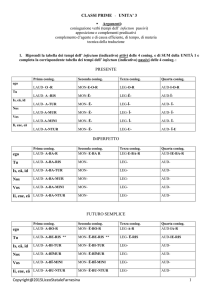 corso estivo latino prime unit 3-4