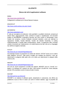ALLEGATO Elenco dei siti di applicazioni software