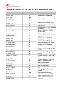 GRADUATORIA DOCENTI CORSO OSS