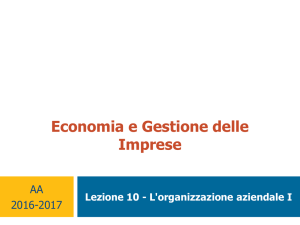 L`organizzazione aziendale