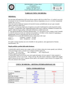 tabelle unita` di misura unita` di misura