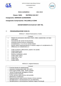 ELN-ELT - Itis Rossi