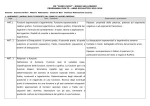 MAT.1 Funzioni esponenziali e logaritmiche. Funzione