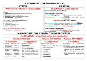 Perifrastiche e proposizioni relative