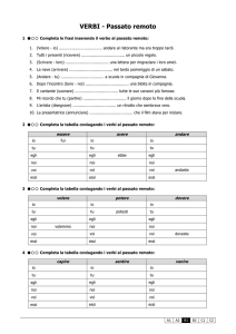 Esercizi di Passato Remoto: Grammatica Italiana