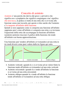 concetto di asintoto