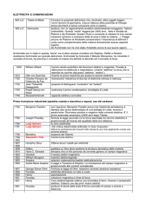 Storia della Elettricita e della Comunicazione